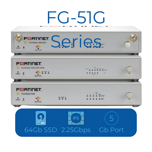 Fortinet FG-51G-SFP-POE-BDL-809-12 Firewall Plus 1 Year FortiCare Premium and FortiGuard Enterprise Protection Fortinet