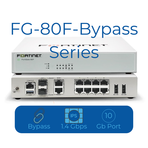 FortiGate FG-80F-BYPASS-BDL-950-12 Months Hardware plus FortiCare Premium and FortiGuard Unified Threat Protection