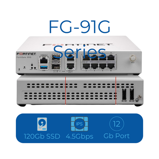 Fortinet FG-91G-BDL-950-36 Firewall 3 Year FortiCare Premium and FortiGuard Unified Threat Protection (UTP) Fortinet
