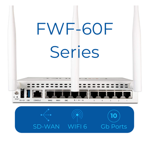 Fortinet FWF-60F-A-BDL-950-12 1 year 24x7 FortiCare Support + 1 year FortiGuard Unified Threat Protection (UTP)