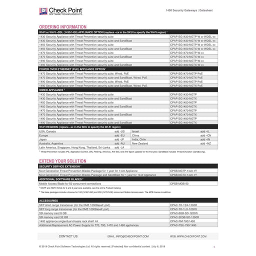 New Checkpoint 1430 Cpap-Sg1430-Ngtp 6-Port Lan Firewall Security Gateway