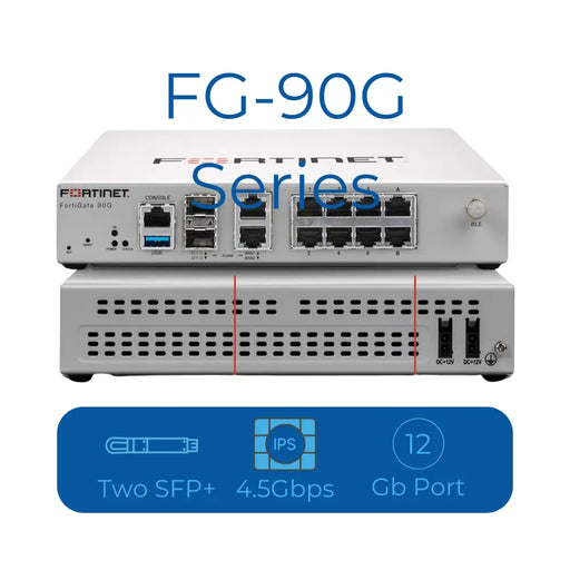 Fortinet FG-90G-BDL-950-36 Firewall 3 Year FortiCare Premium and FortiGuard Unified Threat Protection (UTP) Fortinet
