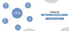 types of computer network