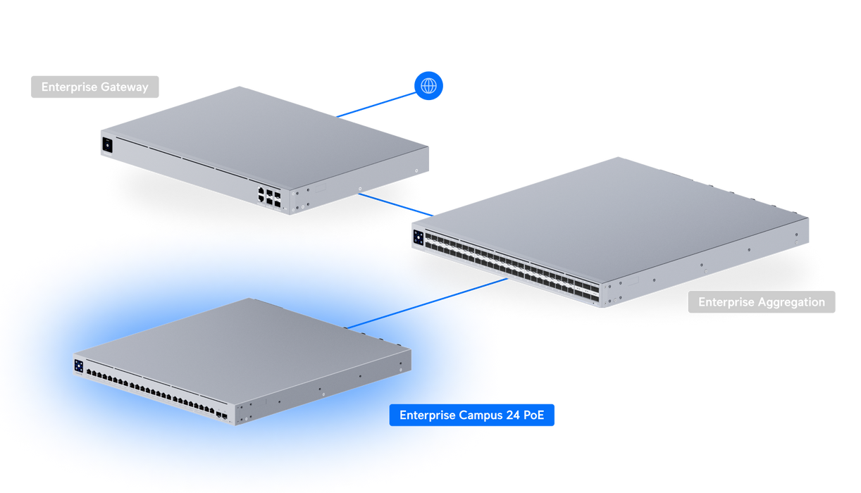 Ubiquiti ECS-24-PoE Enterprise Campus 24 PoE - official Ubiquiti image 12