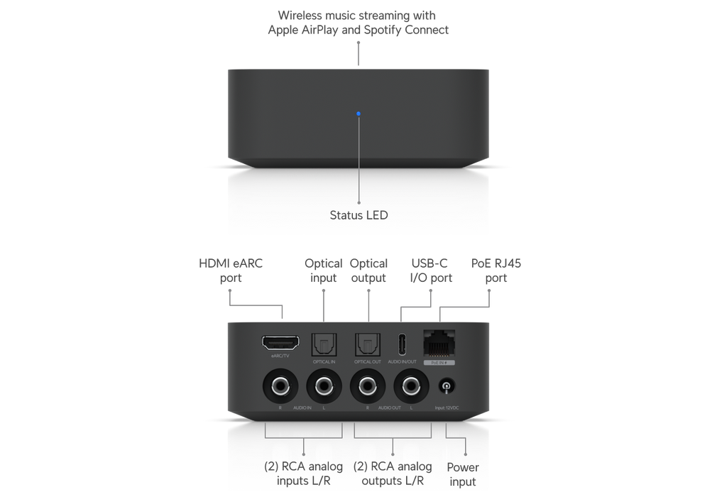 Ubiquiti UPL-Port-W-US PoE Audio Port White - official Ubiquiti image 18