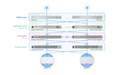 Ubiquiti ECS-Aggregation Enterprise Campus Aggregation Switch - official Ubiquiti image 15