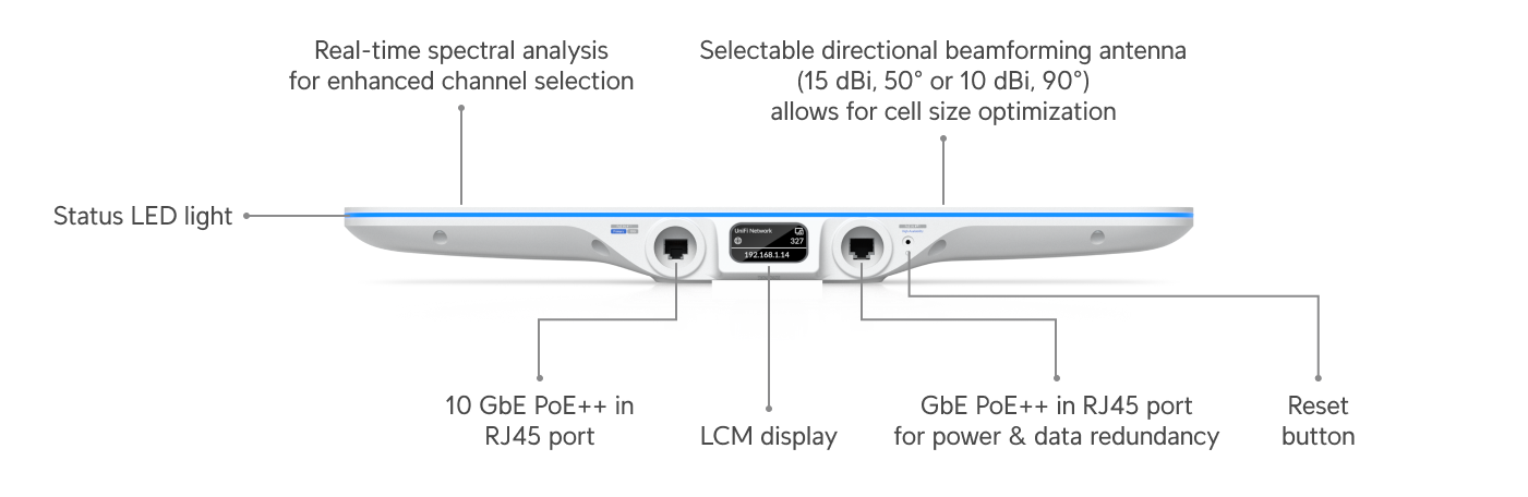 Ubiquiti E7-Audience-Indoor-US E7 Audience Indoor AP US - official Ubiquiti image 10
