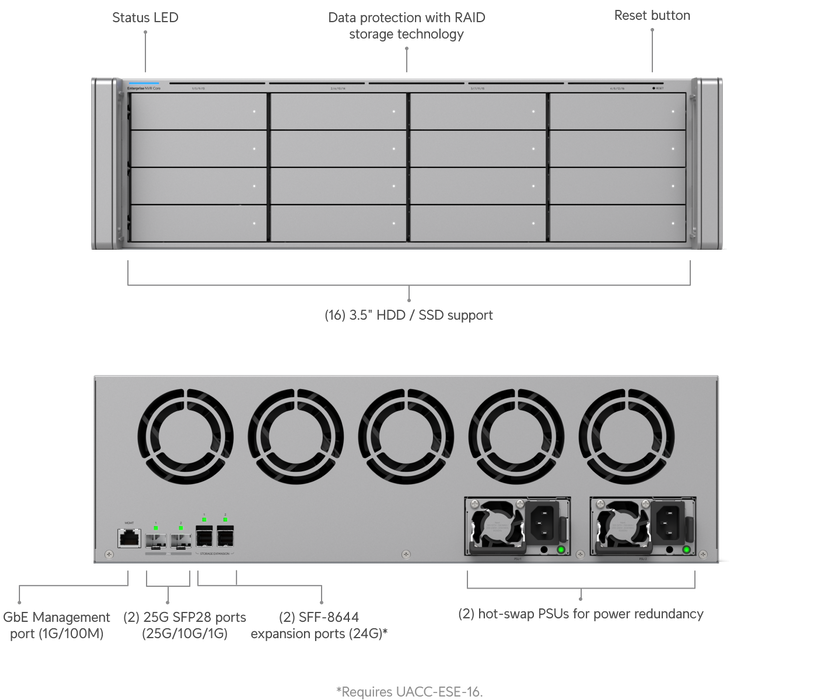 Ubiquiti ENVR-Core UniFi Enterprise NVR Core 16-Bay Network Video Recorder - official product image 13