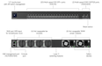 Ubiquiti EAV-Fiber Enterprise Audio/Video Fiber Switch - official Ubiquiti image 9