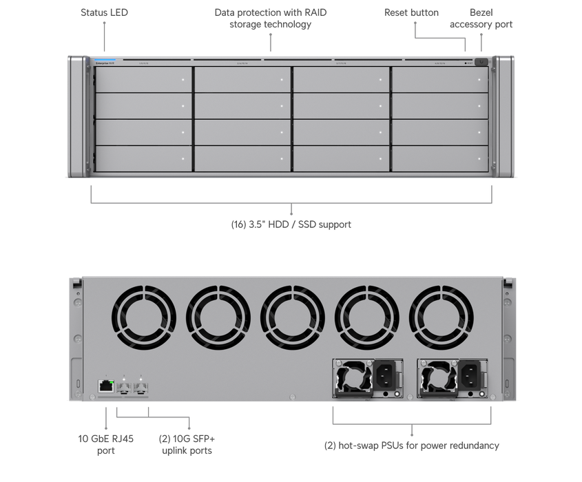 Ubiquiti ENVR Enterprise Network Video Recorder - official Ubiquiti image 10