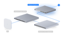 Ubiquiti EF-Core Enterprise Firewall Core - official Ubiquiti image 15