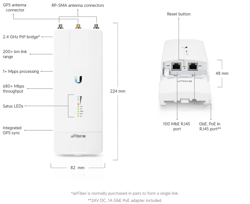 Ubiquiti AF-2X 2.4GHz airFiberX PtP 500Mbps+ Radio ROW - official Ubiquiti image 4