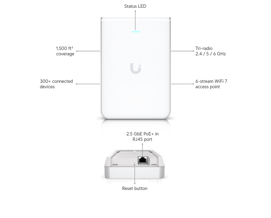 Ubiquiti U7-Pro-Wall UniFi WiFi 7 Wall-Mount Access Point - official product image 12