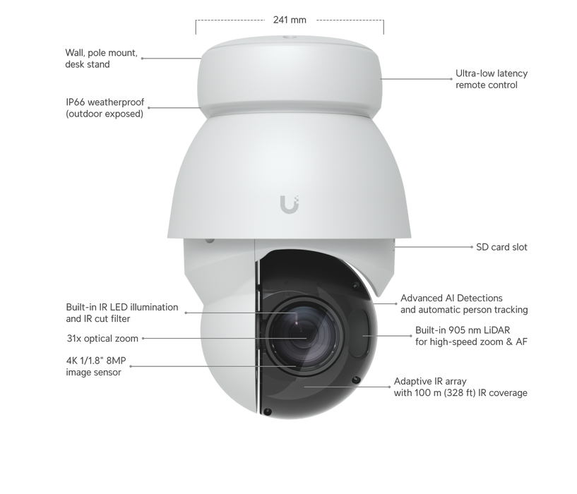 Ubiquiti UVC-AI-PTZ-Precision-W UniFi Video Camera AI PTZ Precision White - official Ubiquiti image 23