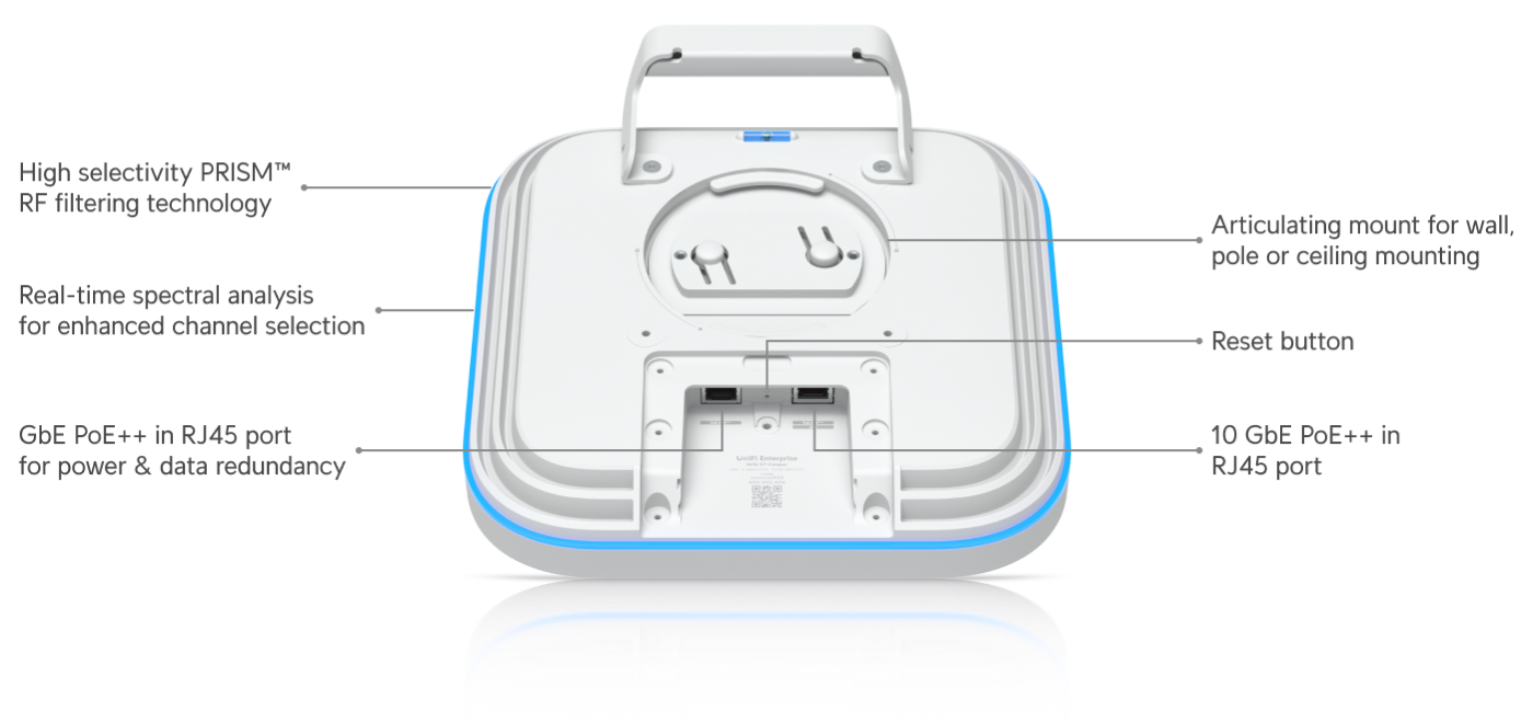 Ubiquiti E7-Campus-US Enterprise WiFi 7 Campus AP US - official Ubiquiti image 21