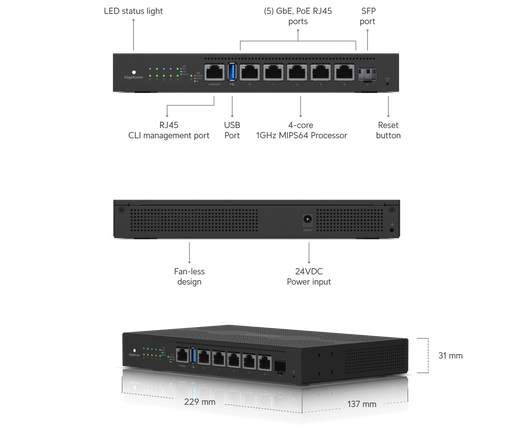 Ubiquiti ER-6P EdgeRouter 6-Port Gigabit PoE Router - image 1