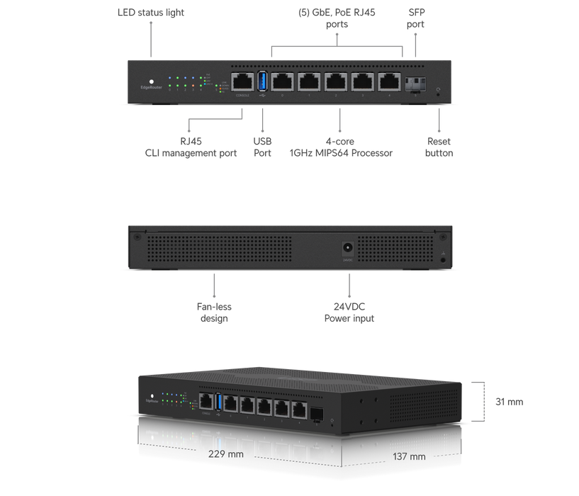 Ubiquiti ER-6P EdgeRouter 6-Port Gigabit PoE Router - image 1