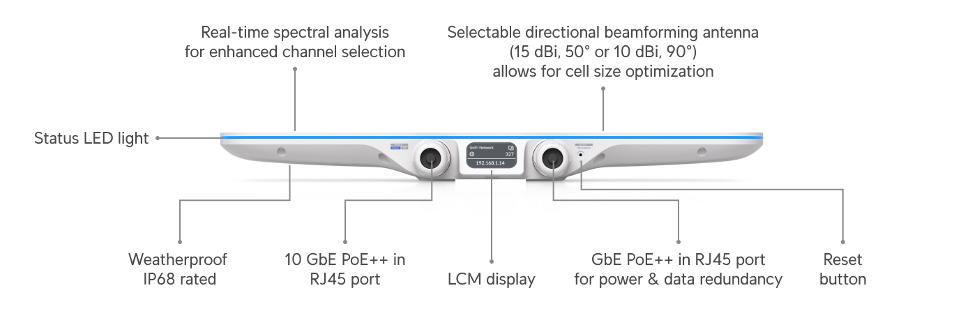 Ubiquiti E7-Audience-US Enterprise WiFi 7 Audience AP US - official Ubiquiti image 11