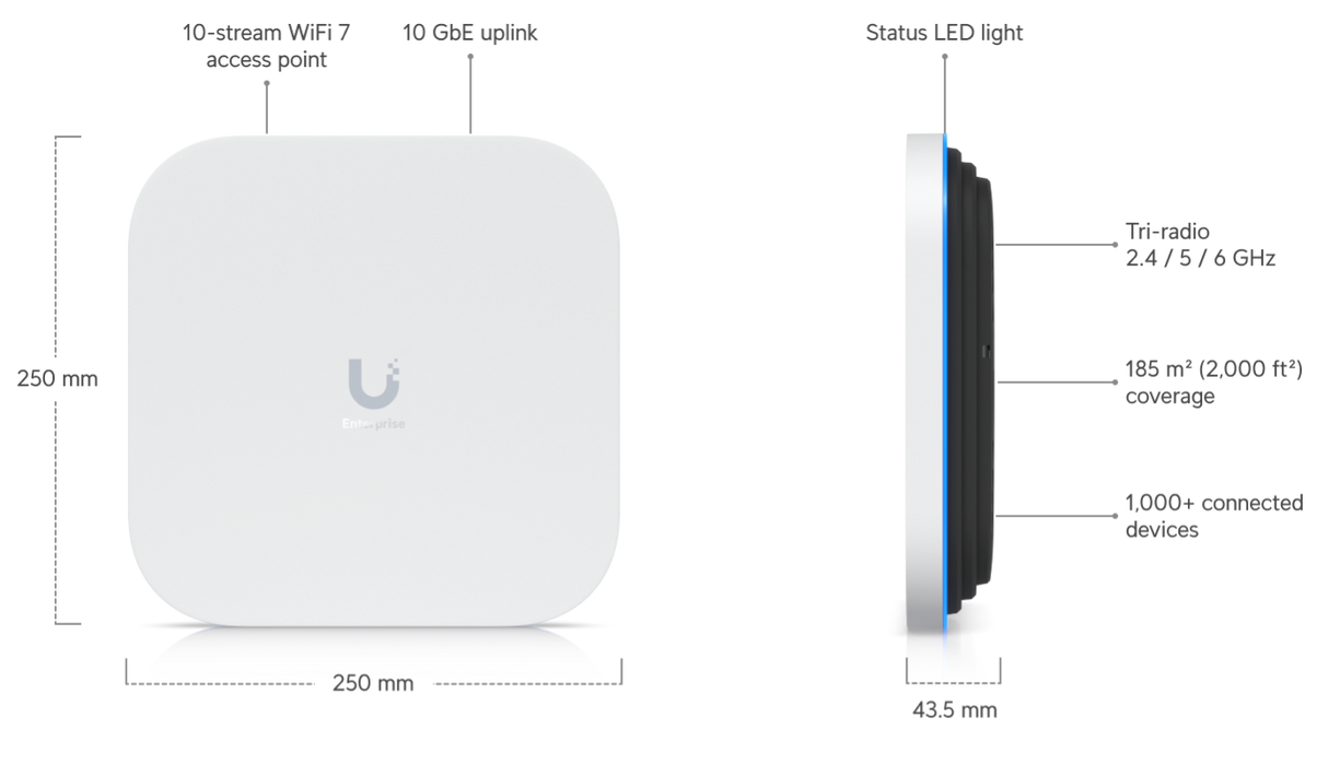 Ubiquiti E7-US Enterprise WiFi 7 Access Point - official Ubiquiti image 11