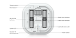 Ubiquiti USL-Siren-US SuperLink Siren US - official Ubiquiti image 13