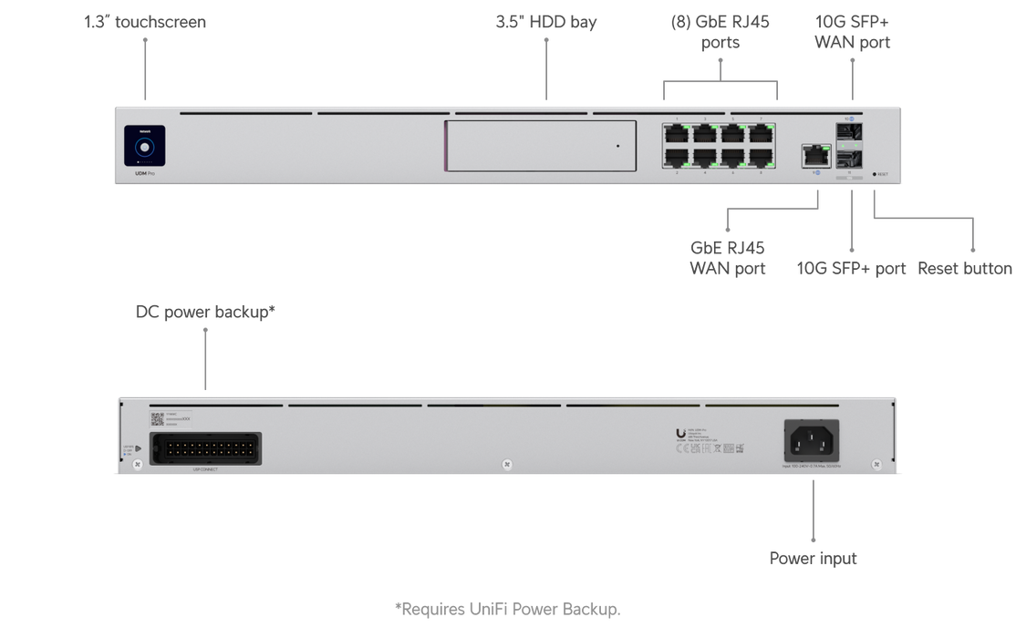 Ubiquiti UDM-Pro UniFi Dream Machine Pro - official product image 10