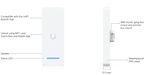 Ubiquiti UA-Retrofit-Reader-W UniFI Access Retrofit Reader White - official Ubiquiti image 28