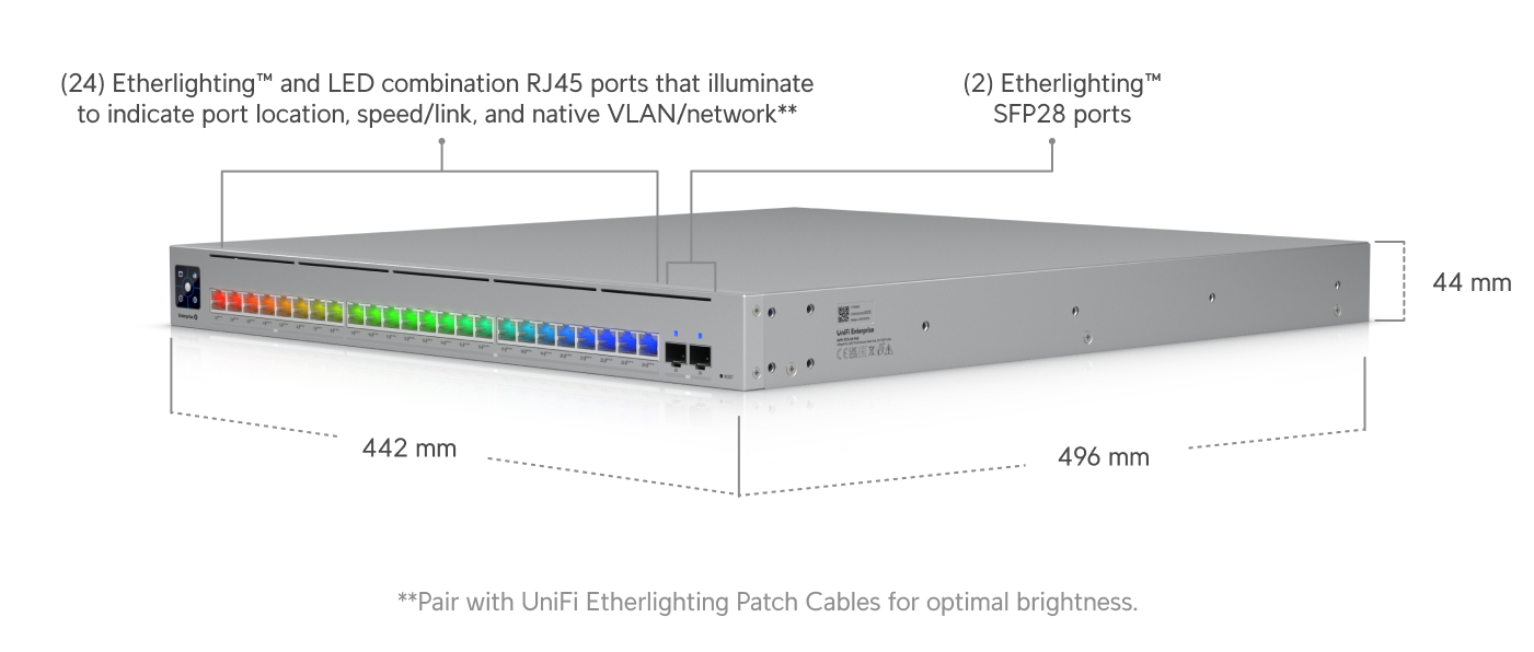 Ubiquiti ECS-24-PoE Enterprise Campus 24 PoE - official Ubiquiti image 11