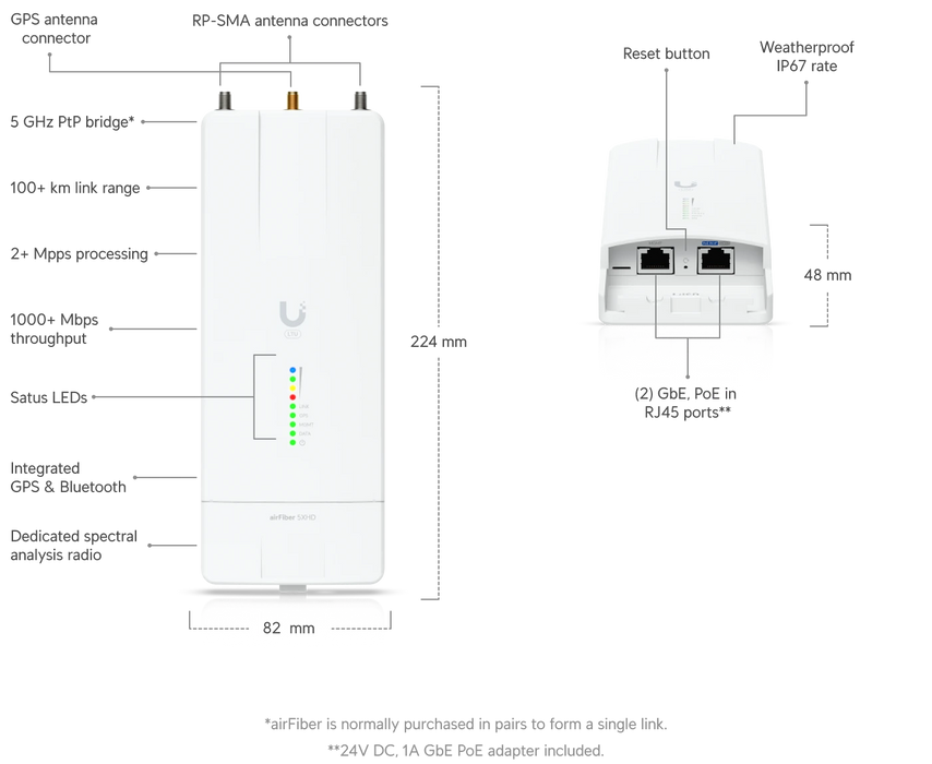 Ubiquiti AF-5XHD-US - official Ubiquiti image 2