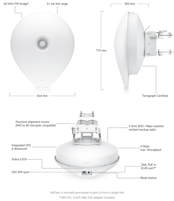 Ubiquiti AF60-XG-US - official Ubiquiti image 2