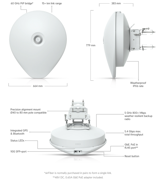 Ubiquiti AF60-XR - official Ubiquiti image 2