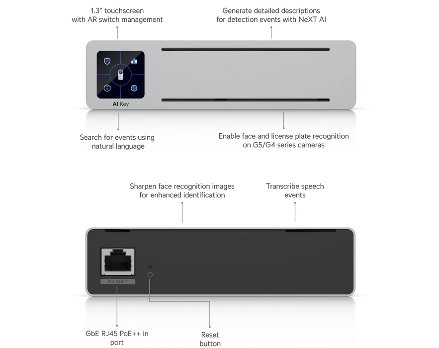 Ubiquiti AI-KEY-US - official Ubiquiti image 3