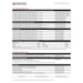Checkpoint 1430 Cpap-Sg1430-Ngtp 6-Port Lan Firewall Security Gateway
