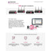 Checkpoint 1430 Cpap-Sg1430-Ngtp 6-Port Lan Firewall Security Gateway