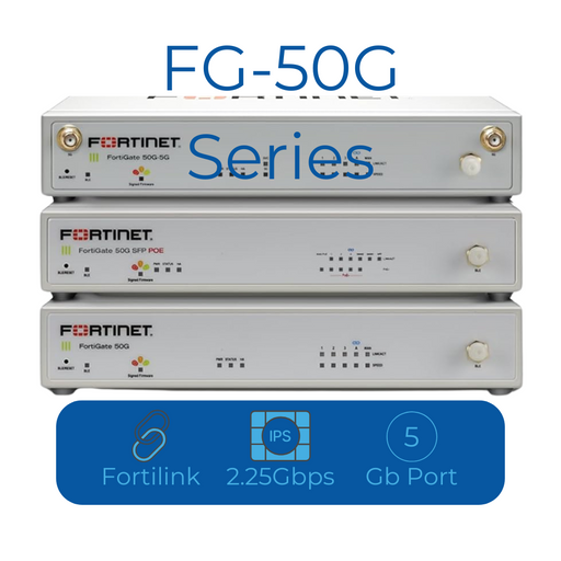 Fortinet FG-50G-SFP-POE-BDL-809-12 Firewall Plus 1 Year FortiCare Premium and FortiGuard Enterprise Protection Fortinet