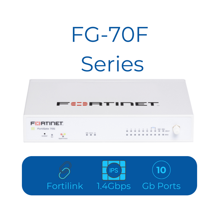 Fortinet FG-70F-BDL-811-12 Firewall 1 year FortiCare 24X7 Support + 1 year FortiGuard Enterprise Protection Fortinet
