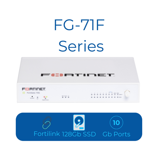 Fortinet FG-71F-BDL-811-36 Firewall 3 years FortiCare 24X7 Support + 3 years FortiGuard Enterprise Protection Fortinet