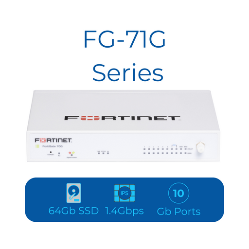 Fortinet FG-71G-BDL-950-12 Firewall 1 Year FortiCare Premium and FortiGuard Unified Threat Protection (UTP) Fortinet