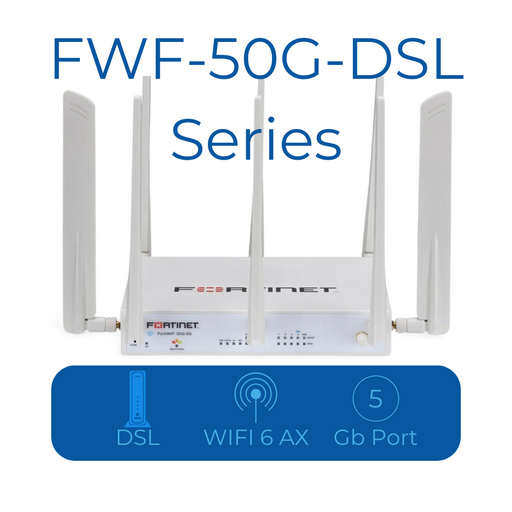 Fortinet FWF-50G-DSL-A-BDL-950-60 Firewall Plus 5 Year FortiCare Premium and FortiGuard Enterprise Protection Fortinet