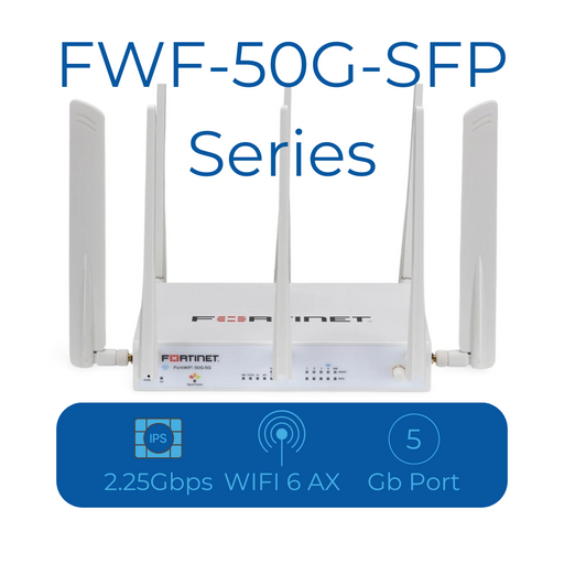 Fortinet FWF-50G-SFP-A-BDL-809-60 Firewall Plus 5 Year FortiCare Premium and FortiGuard Enterprise Protection Fortinet