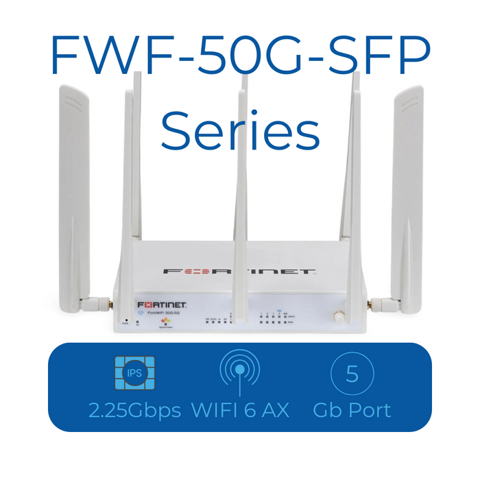 Fortinet FWF-50G-SFP-A-BDL-809-60 Firewall Plus 5 Year FortiCare Premium and FortiGuard Enterprise Protection Fortinet