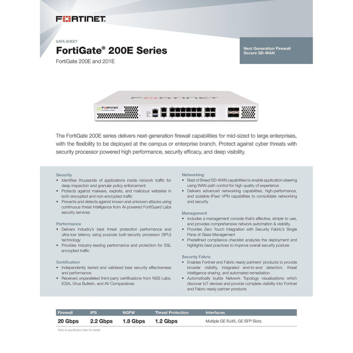 Fortinet Fg-201E 14X 1Ge Lan 2X Wan Firewall