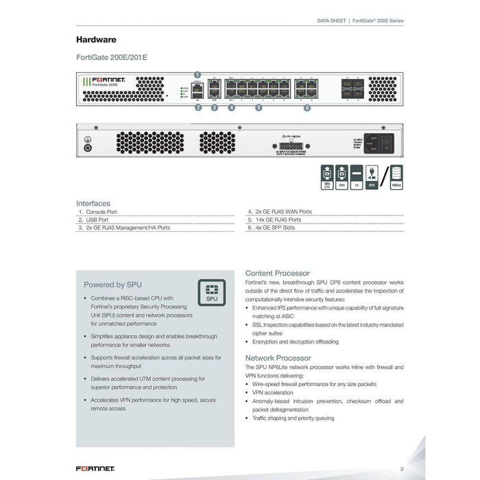 Fortinet Fg-201E 14X 1Ge Lan 2X Wan Firewall