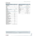 Fortinet Fg-201E 14X 1Ge Lan 2X Wan Firewall