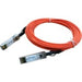 Hpe Jl292A 20M 10Gb Sfp+ Active Optical Cable