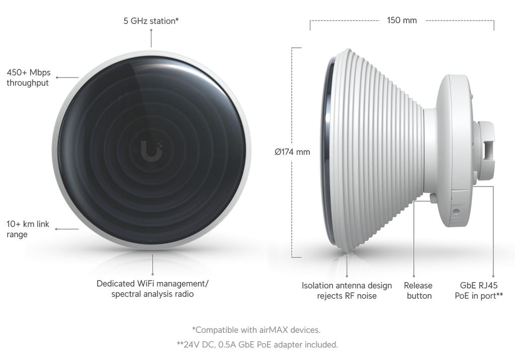 Ubiquiti IS-5AC - official Ubiquiti image 2
