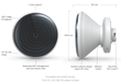 Ubiquiti IS-5AC - official Ubiquiti image 2