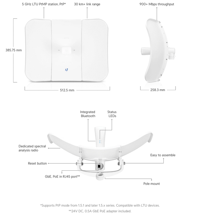 Ubiquiti LTU-LR - official Ubiquiti image 2