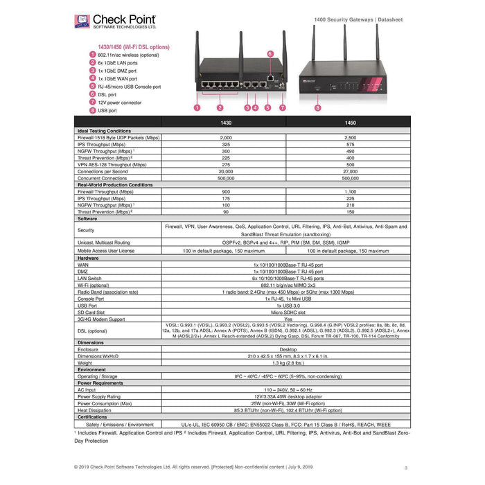 New Checkpoint 1430 Cpap-Sg1430-Ngtp 6-Port Lan Firewall Security Gateway