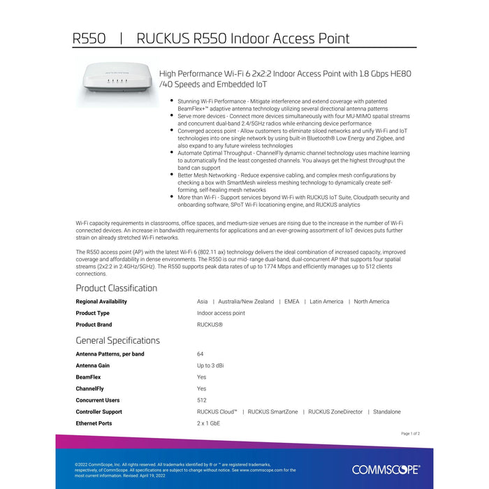 New Unleashed Ruckus 9U1-R550-Ww00 R550 Ax Wi-Fi6 2X2:2 Indoor Access Point