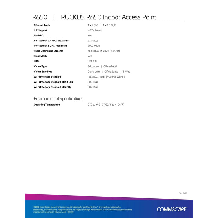 Ruckus 901-R650-Us00 R650 Ax Wi-Fi6 4X4:4 Mu-Mimo Indoor Access Point